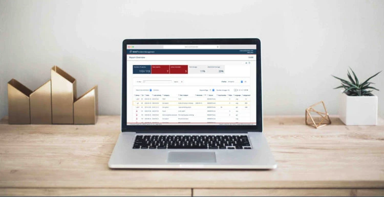 compliance software uebersetzung act translations