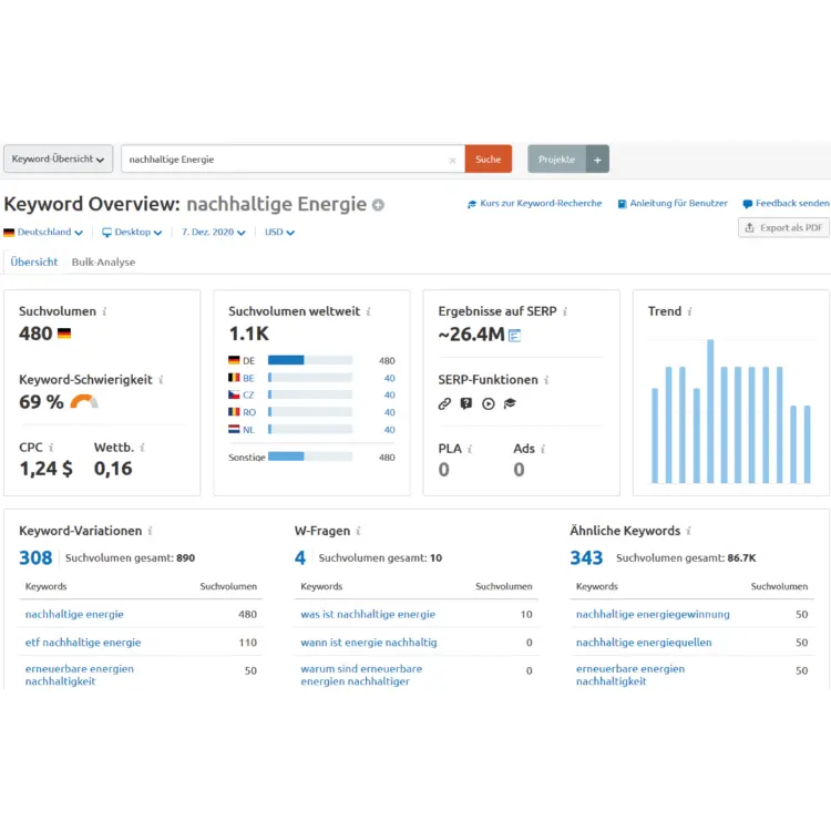 uebersetzung meta daten seo texte translate meta data