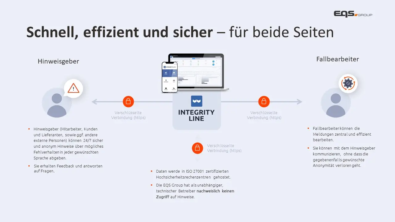 uebersetzung whistleblowermeldungen dsgvo integrityline bkms whistleblower software translations